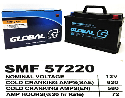 SMF DIN72 GLOBAL MF BATTERY - SMF 57220