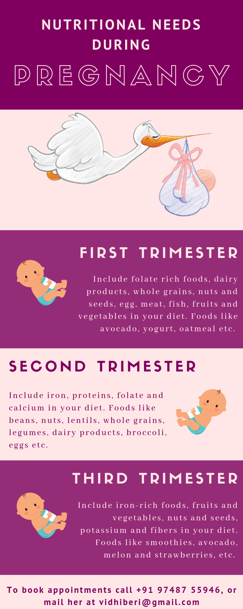  Important Nutrition tips during Pregnancy by Nutrition Consultant Kolkata