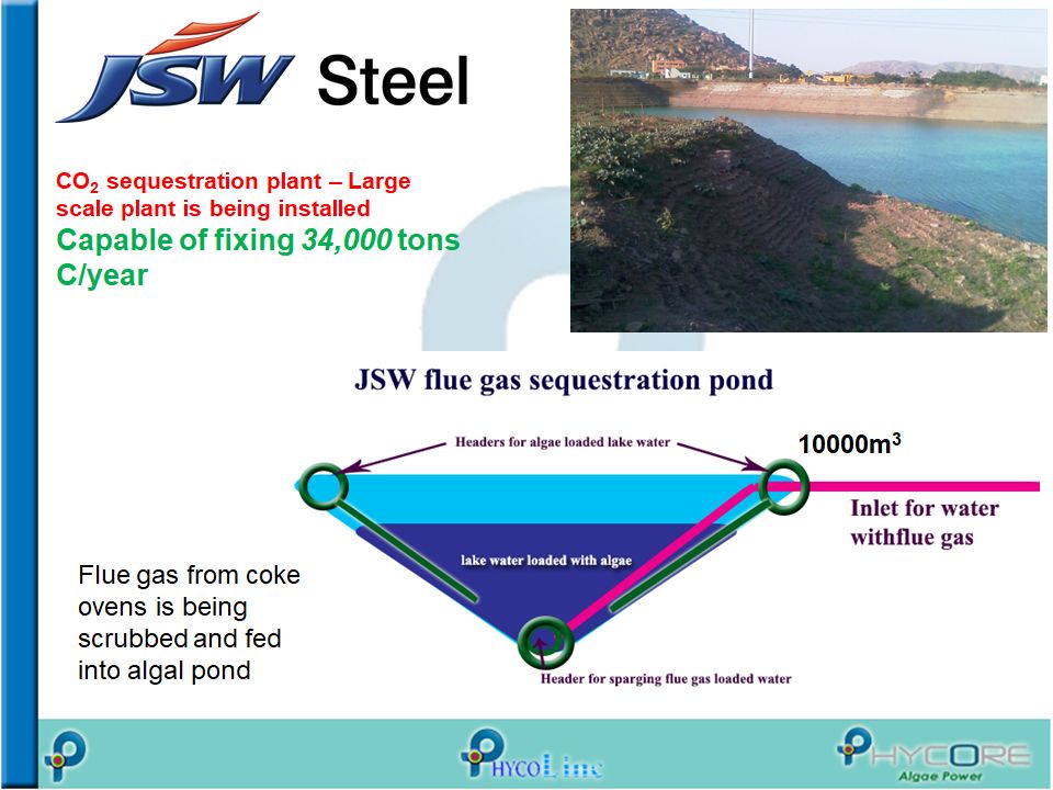 JSW Steel, Bellary, Andhrapradesh