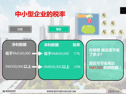 2020财政预算案 - 公司所得税更新  Budget 2020 - Updates on Company Tax