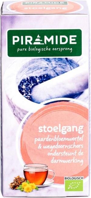 Stoelgang