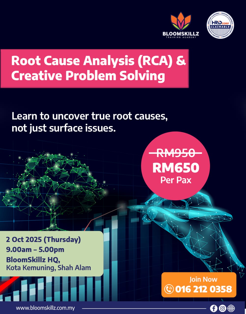 Root Cause Analysis (RCA) & Creative Problem Solving