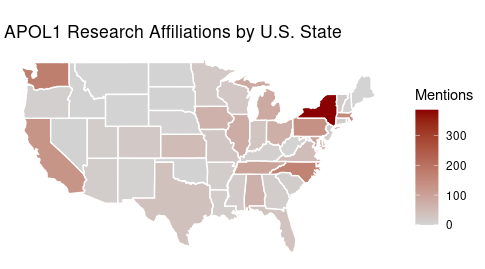 Geographic map of the United States indicating number of affiliations in the published PubMed research from 2020-2025