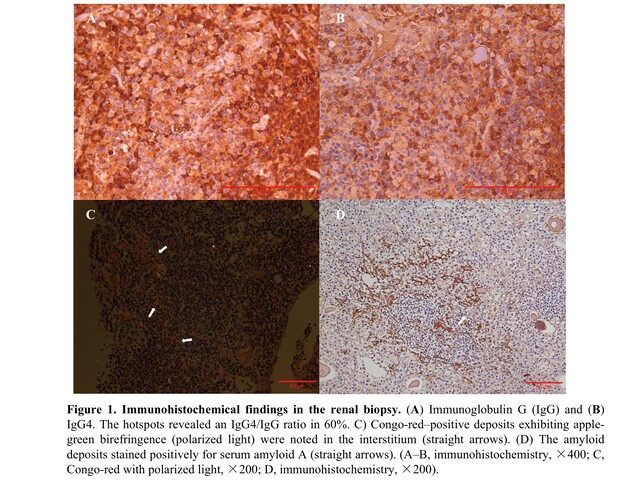 Figure1