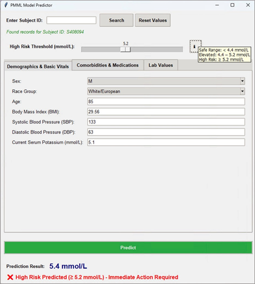 Figure 1: PRISM Tool – Demographics & Basic Vitals Tab
