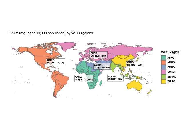 Caption: AKI DALY rate by WHO region. disability-adjusted life year (DALY) rate per 100,000 population. Estimates with 95% confidence intervals are derived from pooled analyses of 88 studies (2013–2023).