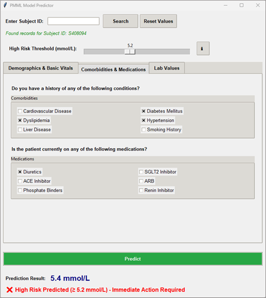 Figure 2: PRISM Tool – Comorbidities & Medications Tab