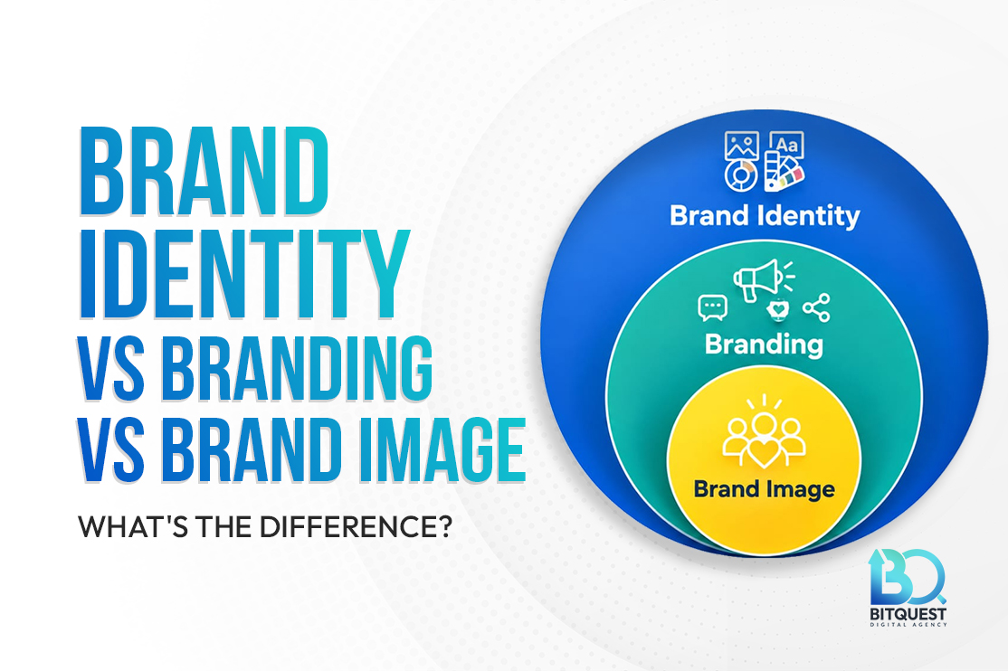 Brand Identity vs Branding vs Brand Image: What's the Difference?