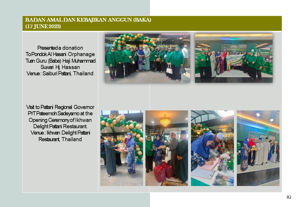 BADAN AMAL DAN KEBAJIKAN ANGGUN (BAKA) (17 JUNE 2023)