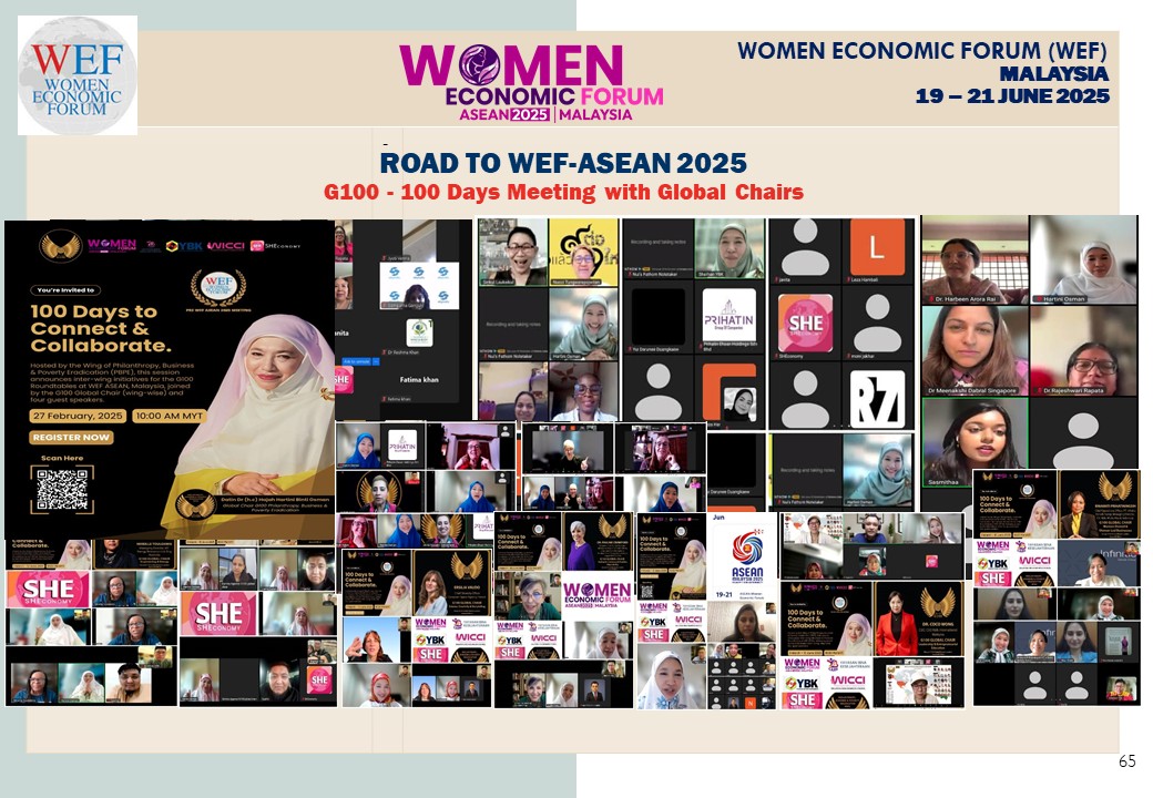 WOMEN ECONOMIC FORUM (WEF) Malaysia 19-21 June 2025 (7)