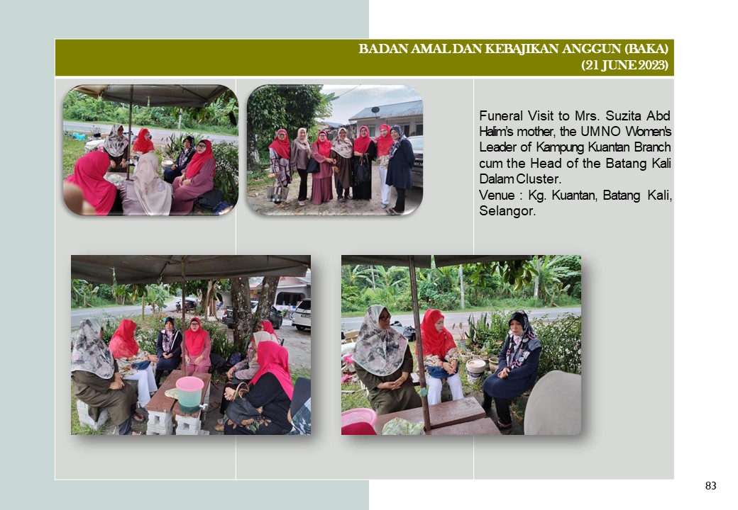 BADAN AMAL DAN KEBAJIKAN ANGGUN (BAKA) (21 JUNE 2023)