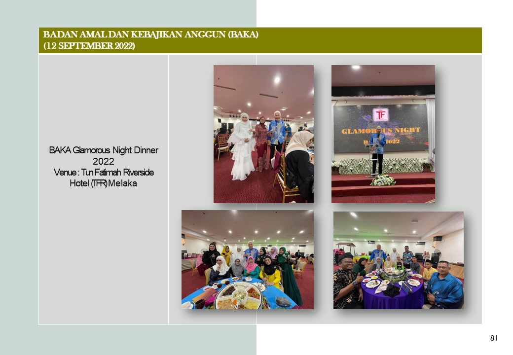 BADAN AMAL DAN KEBAJIKAN ANGGUN (BAKA) (12 SEPTEMBER 2022