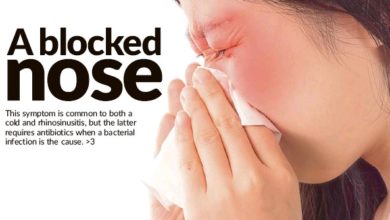 A blocked nose