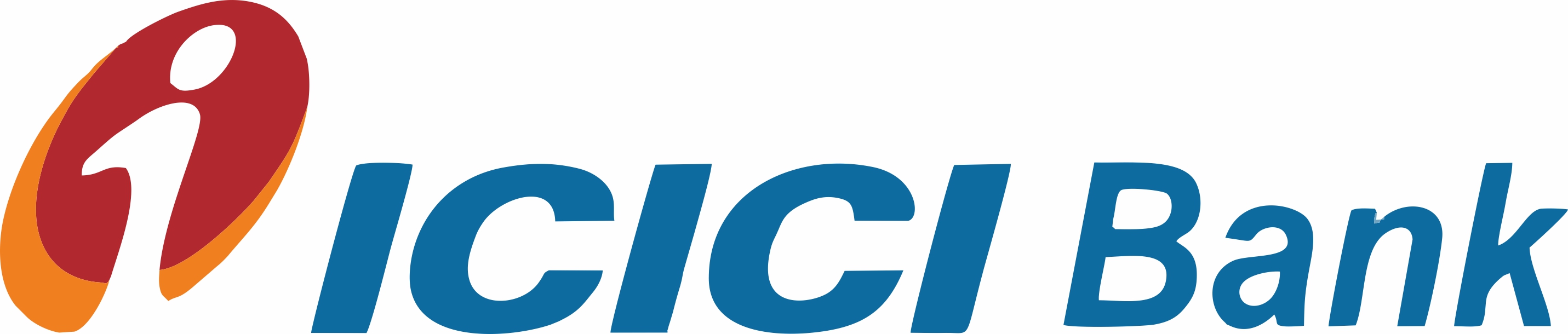 ICICI Bank