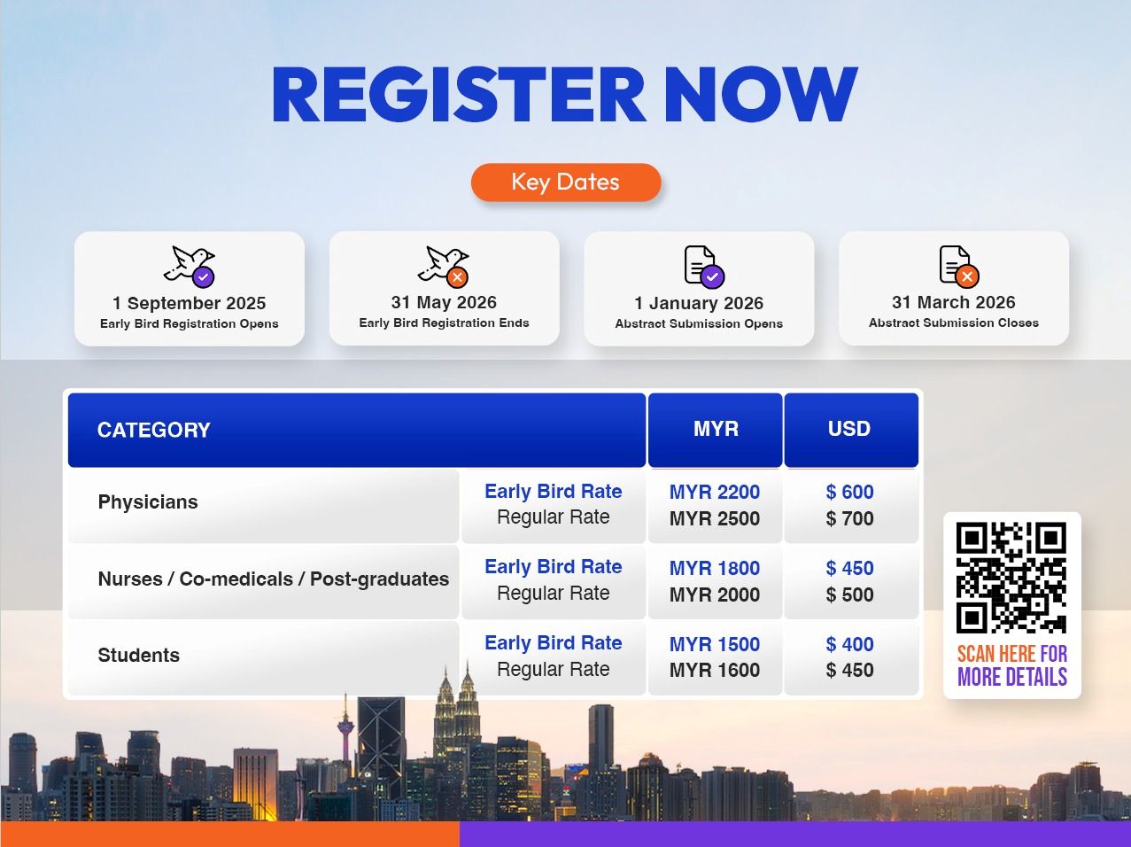 Registration MYR+USD