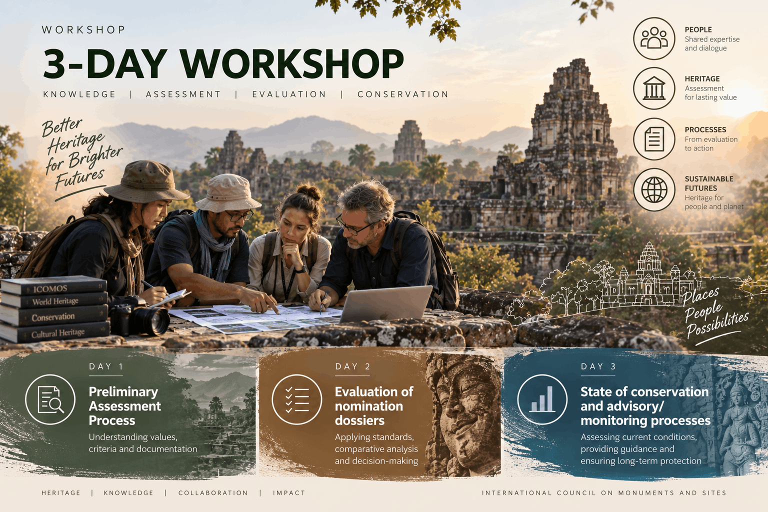 WS1: 3-Day Workshop