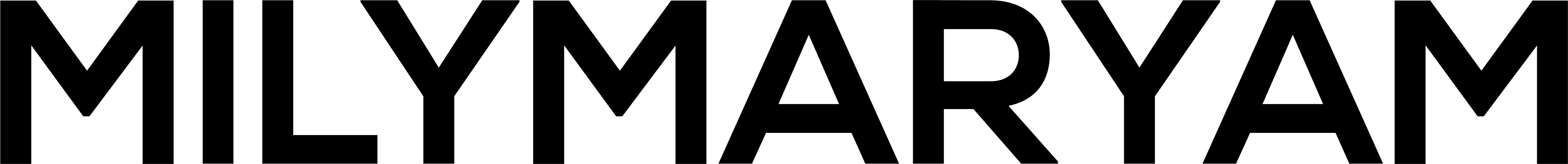 33 Milymaryam