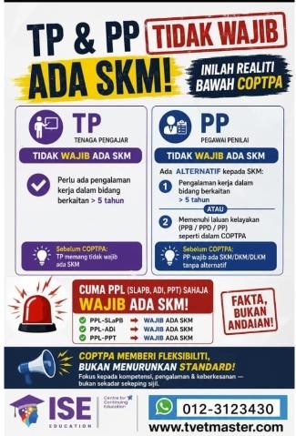 Keperluan SKM bagi Tenaga Pengajar (TP) dan Pegawai Penilai (PP) di bawah  COTPPA 