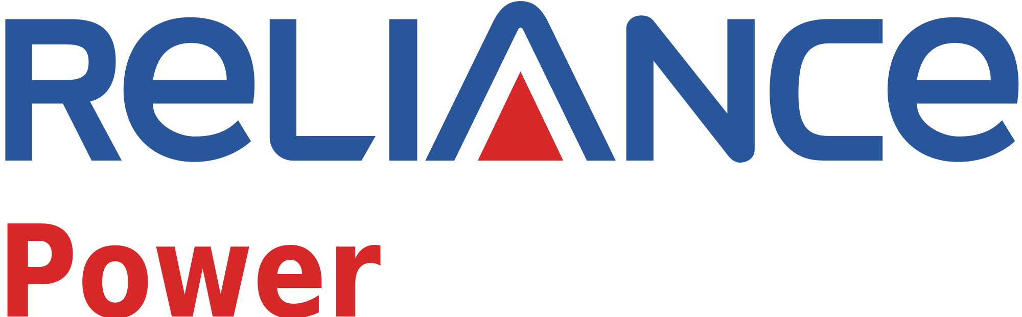 Reliance Power Limited