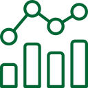 Post-Event Reports & Analytics