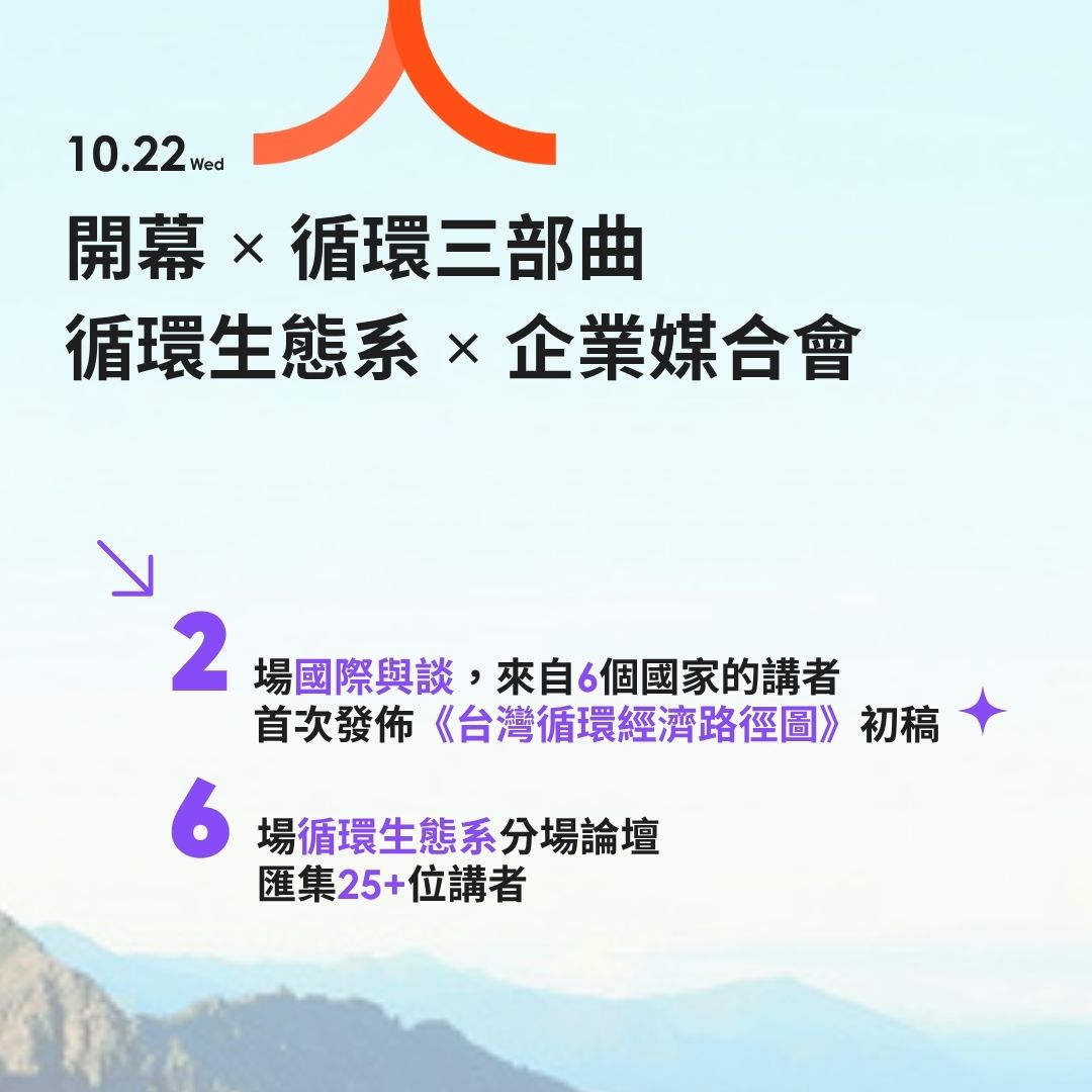 10.22 開幕與媒合