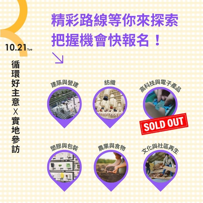 把握機會，立即確認您的循環之旅！