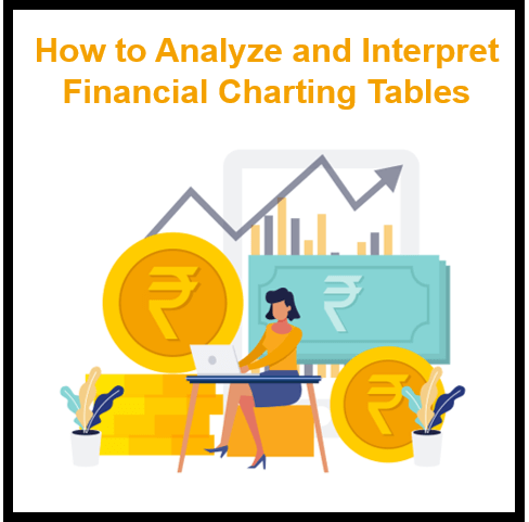 How to Analyze and Interpret Financial Charting Tables
