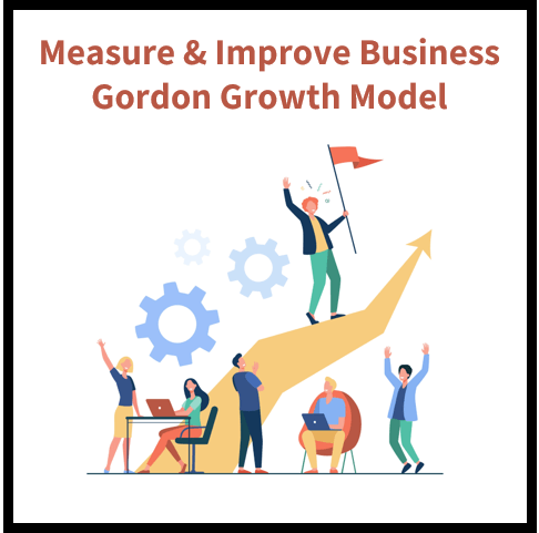 How to Measure and Improve Your Business Growth with the Gordon Growth Model