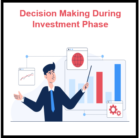 How to Make an informed decision when buying or selling an Investment