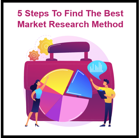 5 Steps to Find the Best Market Research Method