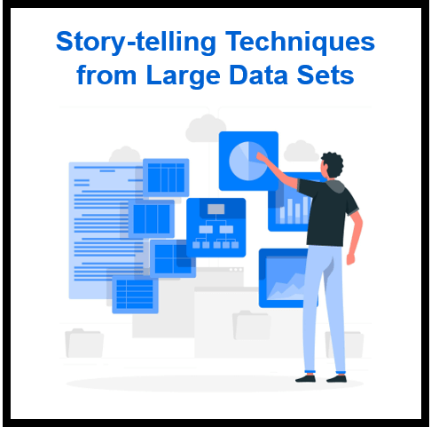 Using Story-telling Techniques to Gain Knowledge from Large Data