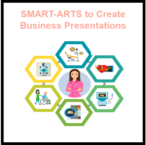 Using SMART-ARTS Graphics Features to Create Business Presentations