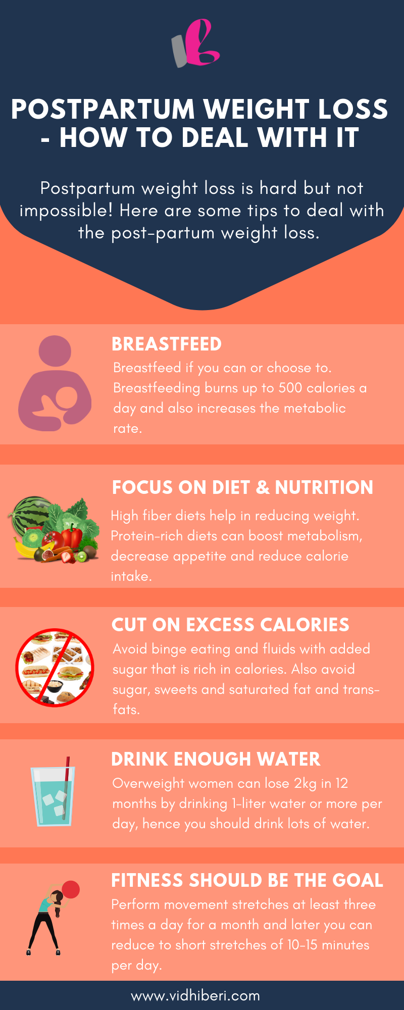 Postpartum Weight Loss How To Deal With It Vidhi Beri Holistic 