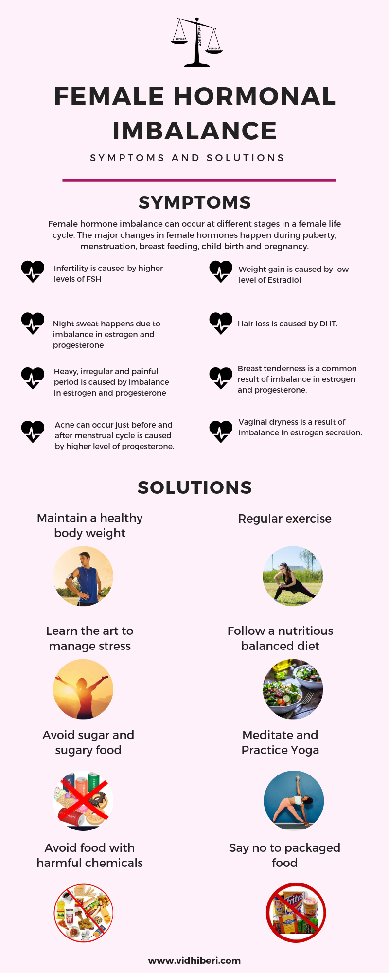 Hormonal Imbalance in Women