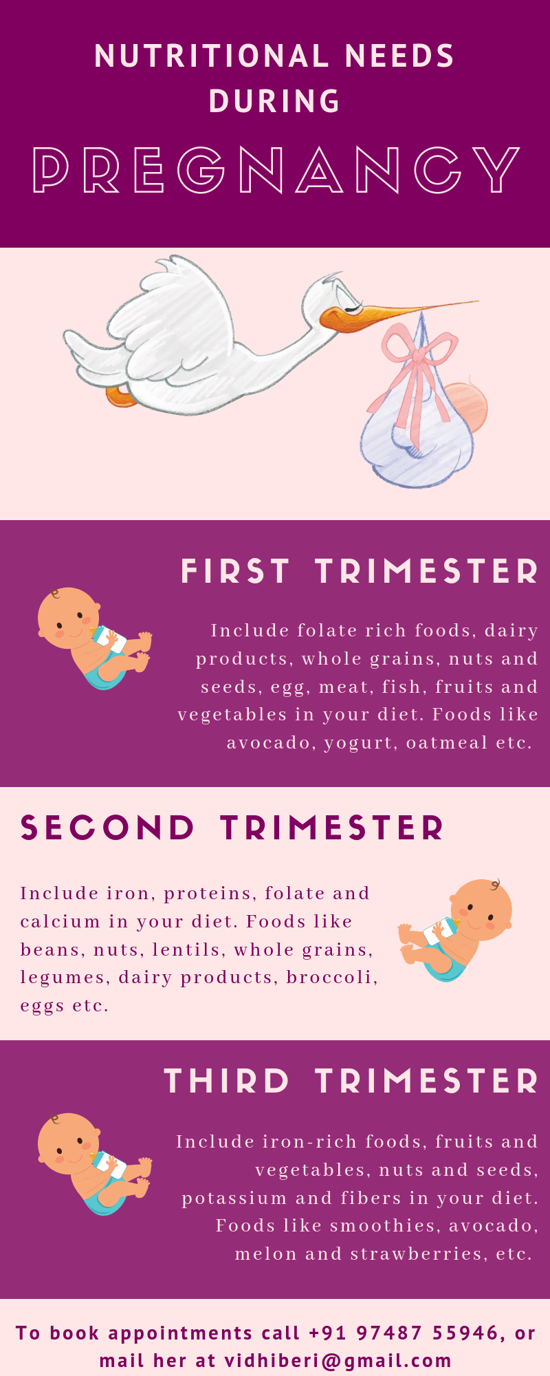 Facts and Tips on your Third Trimester of Pregnancy – Tribobot x Mom Nessly