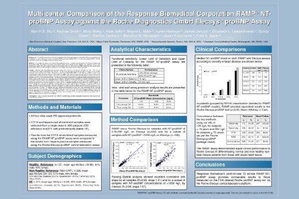 E-Posters - APICON 2021