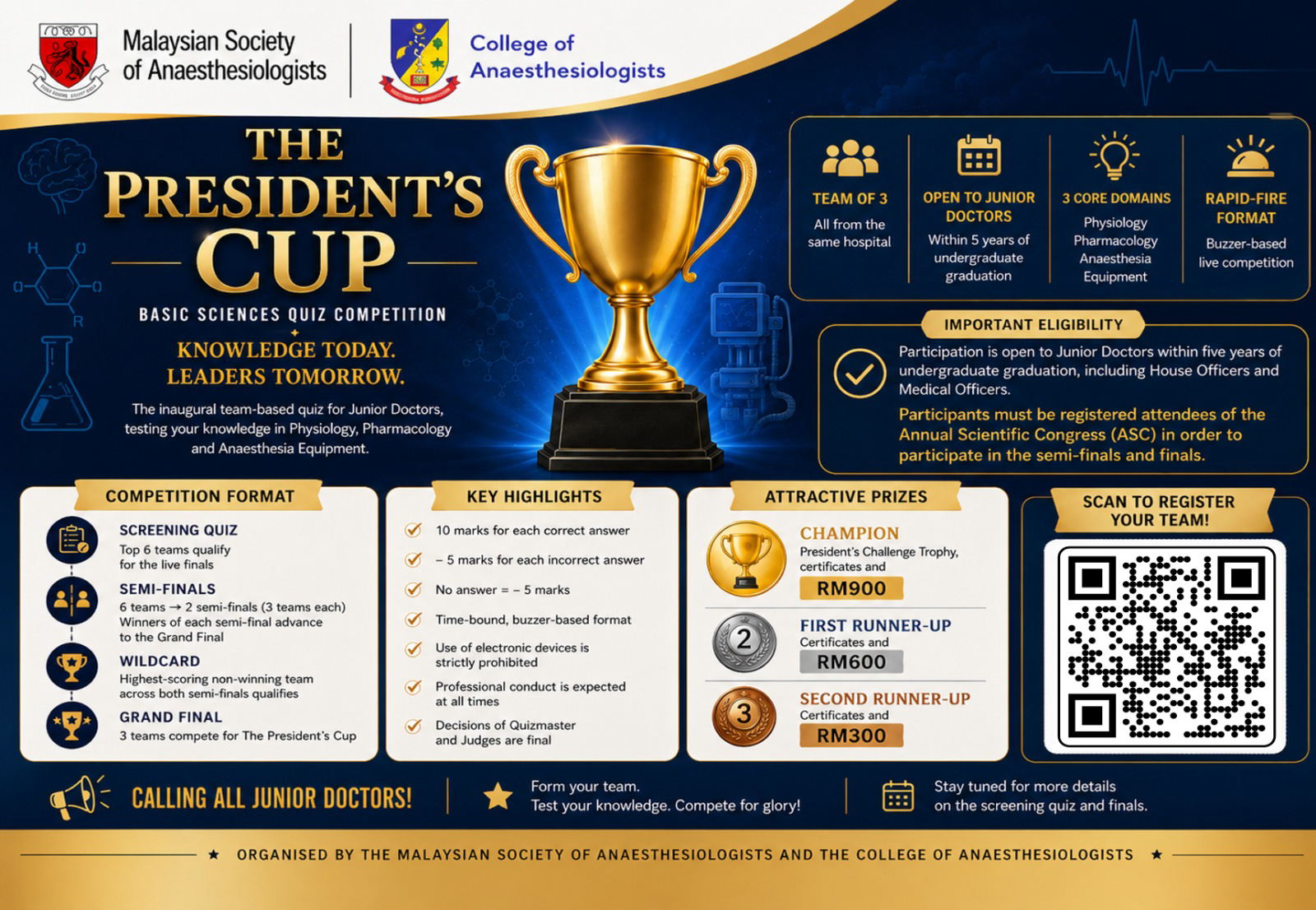 MyAnaesthesia Presidents' Cup