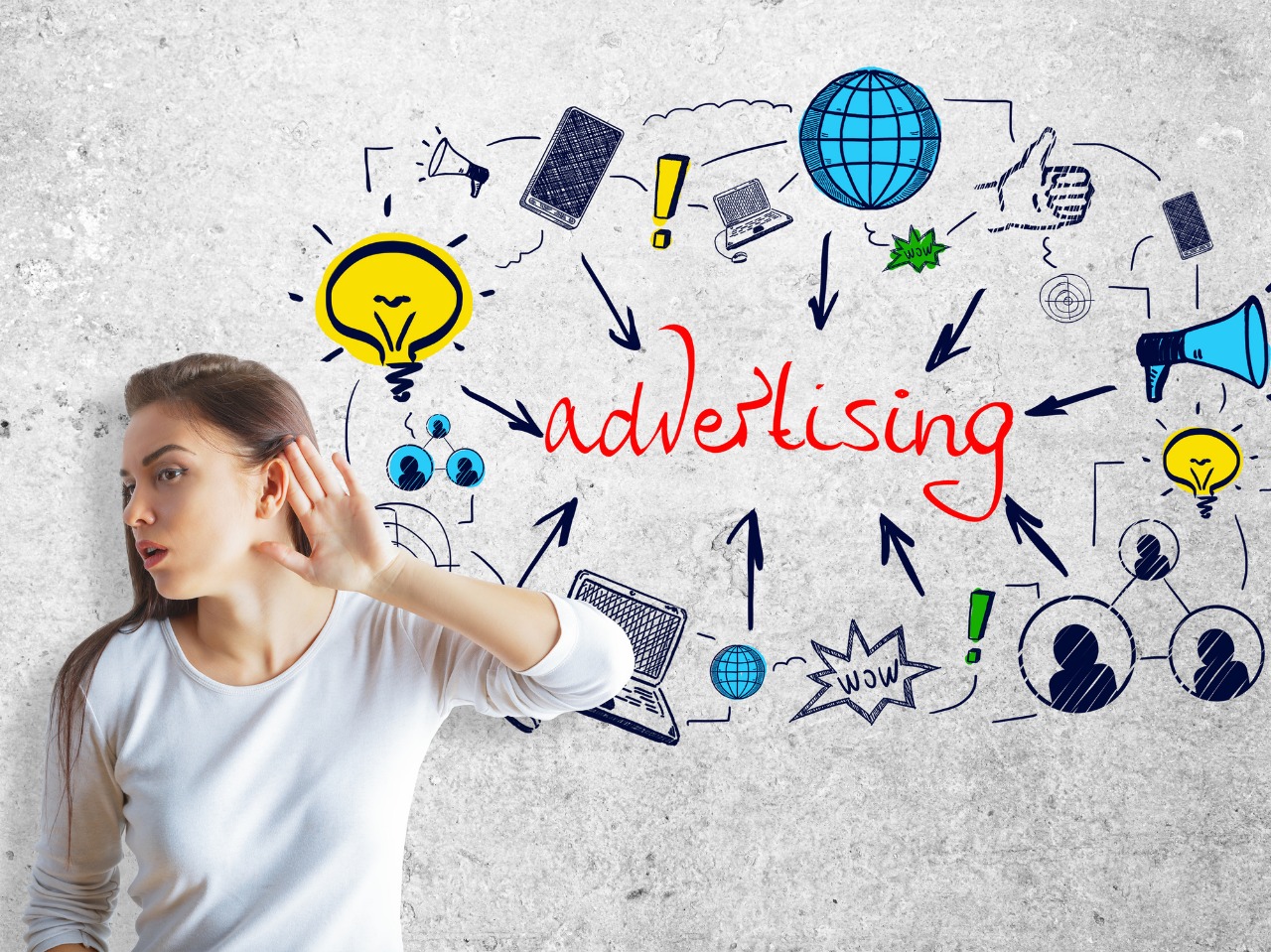 Advertising Companies
