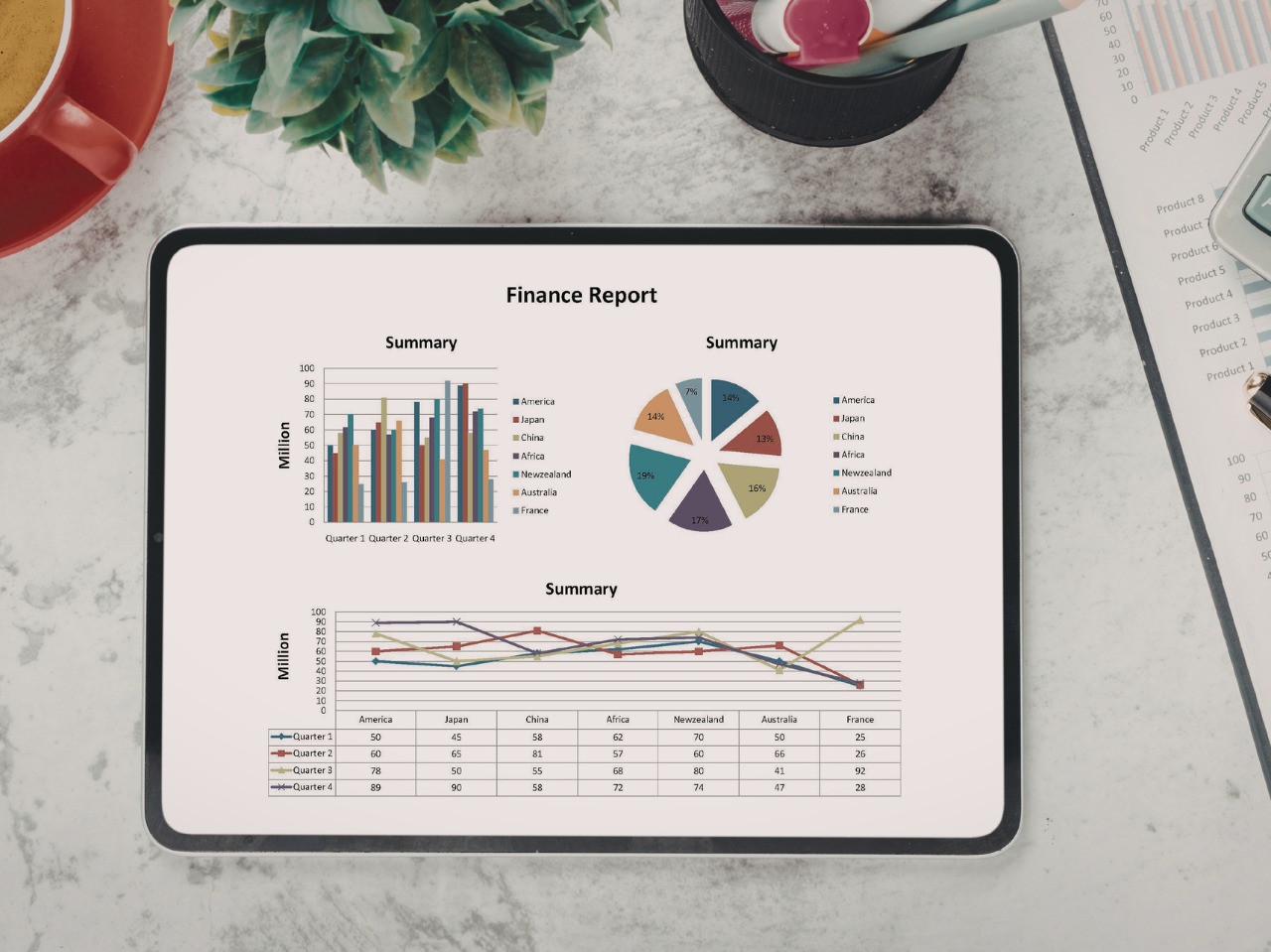 Best seo company in malaysia