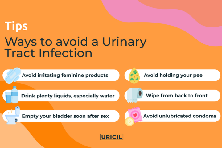 WAYS TO AVOID A URINARY TRACT INFECTION
