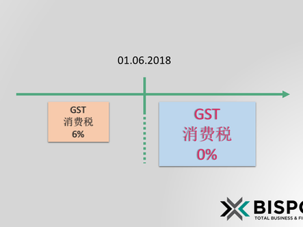 FAQ - GST 0% (from 1 June 2018)