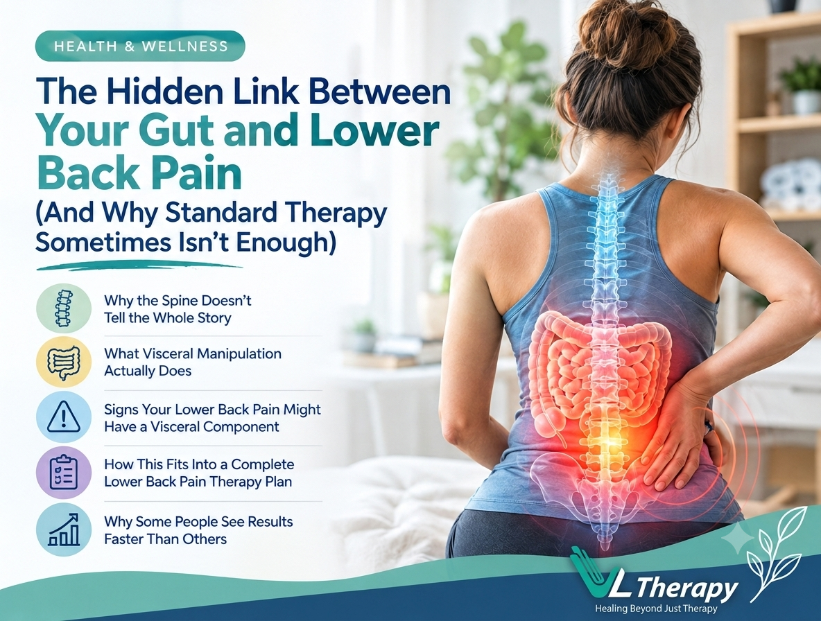 The Hidden Link Between Your Gut and Lower Back Pain (And Why Standard Therapy Sometimes Isn't Enough)