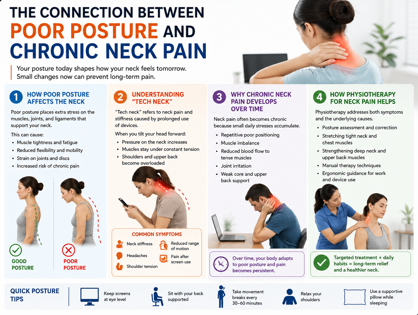 The Connection Between Poor Posture and Chronic Neck Pain 