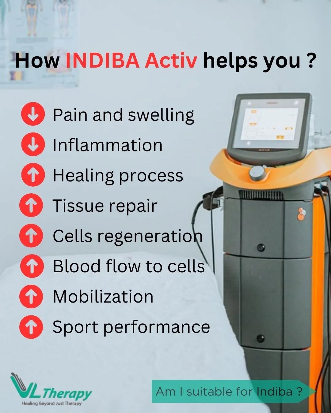 Indiba Activ Therapy: Healing Injury, Pain and Pre or Post Operative Discomfort