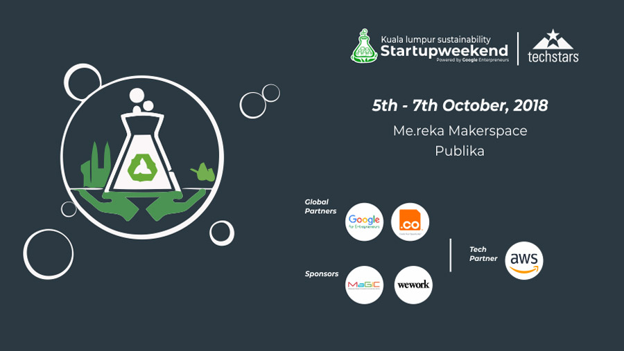 Mentoring at Startup Weekend KL Sustainability 